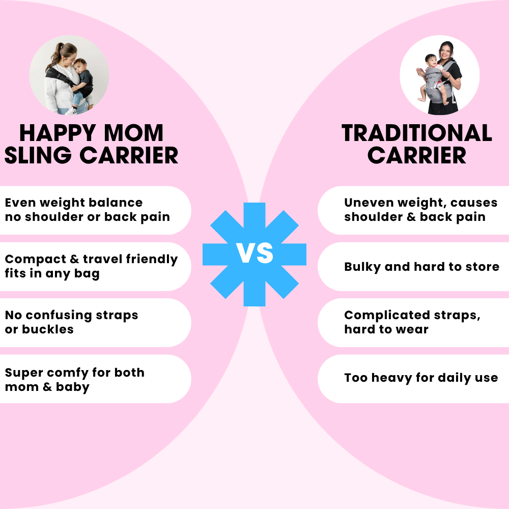 Sling Baby Carrier